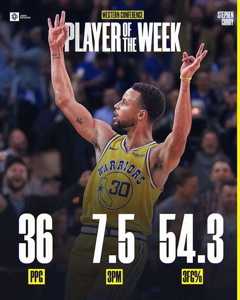 Player Of The Week Graphic, Sports Marketing Design, Goals Design, Nba Schedule, Sport Graphics, Sports Design Ideas, Basketball Poster, Sports Design Inspiration, Short Term Goals