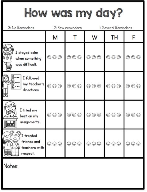 Individual Behavior Chart Freebies - Sarah's Teaching Snippets Behavior Point Sheet, Teacher Behavior Charts, Blurt Chart, Individual Behavior Chart, Behavior Sheet, Kindergarten Behavior, Behavior Calendar, Classroom Behavior Chart, Incentive Charts