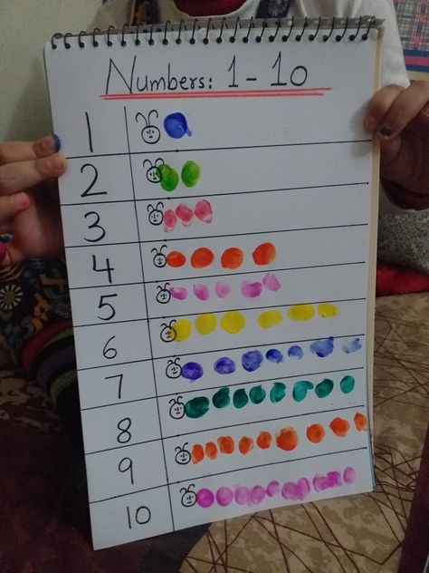 Count the given numbers and complete the caterpillar by using paint The Very Hungry Caterpillar Activities, Hungry Caterpillar Craft, Year 1 Maths, Hungry Caterpillar Activities, Caterpillar Craft, Eyfs Activities, Body Template, Math Crafts, The Very Hungry Caterpillar