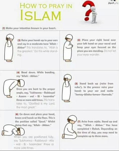 Pray In Islam, Prayer Muslim, Salat Prayer, Islamic Duas, Islamic Kids Activities, Alhumdulillah Quotes, La Ilaha Illallah, Opening Prayer, Learning To Pray