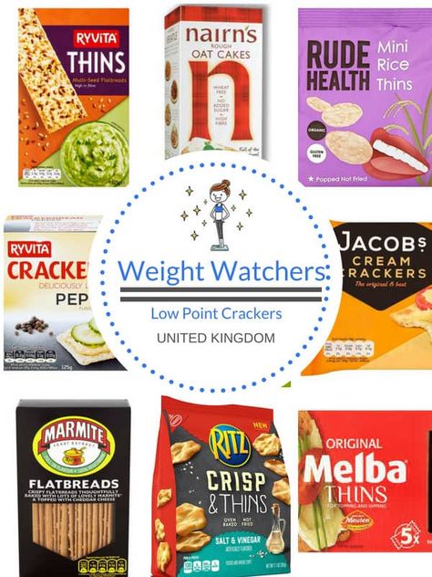 Fancy a Low SmartPoint cracker? Well all of these crackers are low points on Weight Watchers Freestyle plan | pointedkitchen.com #ww #weightwatchers #smartpoints #wwcrackers #weightwatcherscrackers #wwflex #weightwatchersflex #wwsnacks #wwuk Weight Watcher Shopping List, Weight Watchers Pasta Recipes, Weight Watchers Pasta, Weight Watchers Vegetarian, Weigh Watchers, Weight Watchers Uk, Weight Watchers Snack Recipes, Weight Watchers Tips, Weight Watchers Snacks