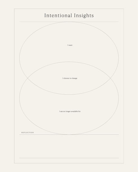 Intentional Insights (ver2) - Intentionally Created Worksheet intended for self-discovery and goal setting. | Journey to Joy - Minimal Series of Mindful Work Pages Designed to Nurture Your Inner Growth Pathway. Available for purchase on our website. #worksheet #journal #planner #organizer #digitalproduct Notes Layout, Worksheet Design, Holistic Branding, Mindfulness Journal Prompts, Aesthetic Planner, Reflective Journal, Branding Design Studio, Goals Worksheet, Workbook Design