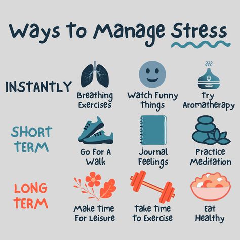 Ways To Destress, Mental Health Facts, Mental Health Therapy, Mental And Emotional Health, Self Care Activities, Health Facts, Coping Skills, Self Improvement Tips, Emotional Health