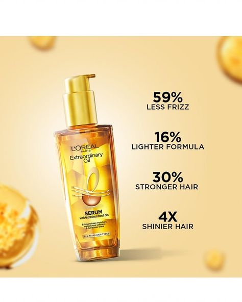 Shine and shine! Unlock luscious locks with Loreal hair serum. Grab yours now at discount rate till 29th July 2024. https://amzn.to/3LJ921K #amazonfavorites #hairserum #frizzfree #shinyhair #lorealhaircare #amazonfinds #amazonfavorites #instagram #pinterest #affiliatemarketing Loreal Hair Serum, Loreal Hair, Floral Oil, Rare Flowers, Frizzy Hair, Frizz Free, Asian Hair, July 28, Hair Serum