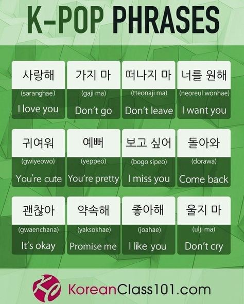 Learning Korean Grammar, Korean Slang, Tatabahasa Inggeris, Learn Basic Korean, Learn Korean Alphabet, Bahasa Jepun, Easy Korean Words, Learn Hangul, Learn Korea