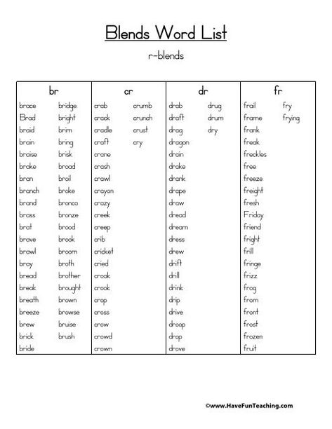 Blending Words, R Blends, Phonics Blends, Cvc Words Kindergarten, Blends Worksheets, R Words, Have Fun Teaching, Blend Words, Sound Words