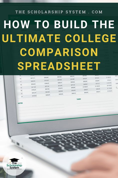 Trying to choose a college is a daunting task. Here's how to create the ultimate college comparison spreadsheet to make the college selection process easier. College Spreadsheet, School Assignment Spreadsheet, Semester Assignment Spreadsheet, College Search Spreadsheet, College Comparison Spreadsheet, College Brochure, College Advising, College Search, Finance Goals