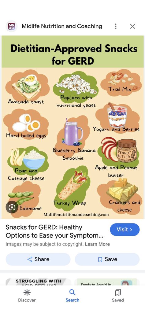 Barretts Esophageal Diet Meals, Acid Reflux Grocery List, Foods To Eat With Gerd, Gerd Safe Foods, Gerd Food List, Acid Reflux Breakfast Ideas, Gerd Friendly Foods, Gerd Friendly Meals, Food For Gerd