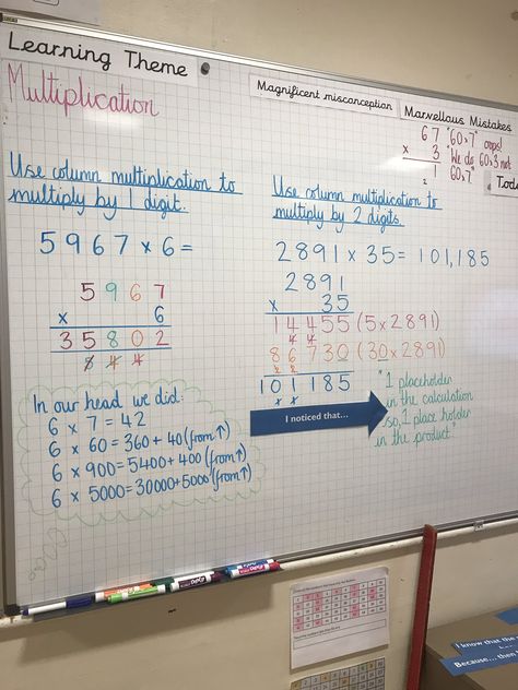 Year 6 Maths Working Wall, Y6 Classroom, Math Display, Classroom Objectives, Primary Classroom Displays, Year 4 Maths, Year 6 Maths, Maths Working Wall, Classroom 2023