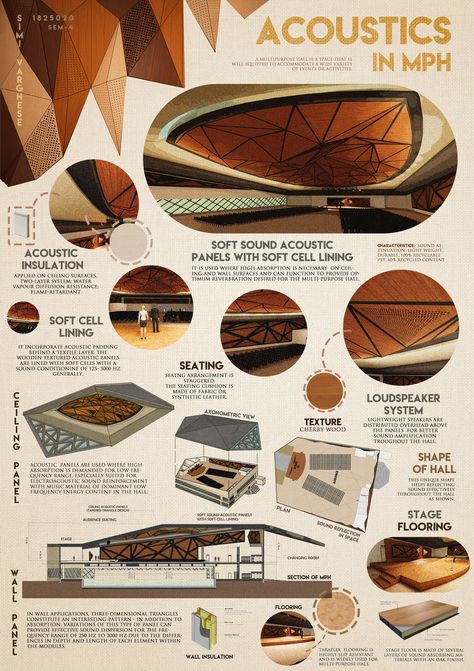 ACOUSTICS IN A MULTI-PURPOSE HALL- INFOGRAPHIC on Behance Storyboard Architecture Presentation, Multi Purpose Hall Interior, Digital Sheets Architecture, Acoustic Interior Design, Architecture Infographic Design, Design Plate Architecture, Interior Design Infographic, Architectural Board Layout, Interior Architecture Presentation Board