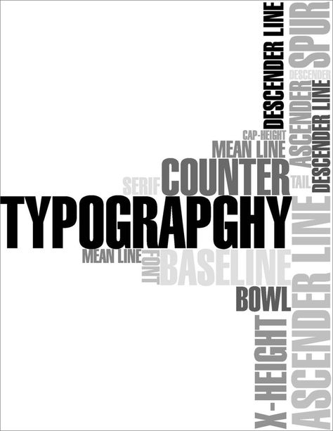 Text Art Typography, Text Ideas, Typographic Poster Design, Magazine Web Design, Typography Design Inspiration, Graphic Design Collection, Cool Typography, Typography Layout, Typography Poster Design