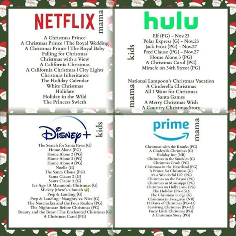 Disney Movie Humor, Christmas Sleepover Ideas, Movie Meals, Top Christmas Movies, Christmas Movie Party, Sibling Things, Boujee Apartment, Christmas Movie Marathon, Best Holiday Movies