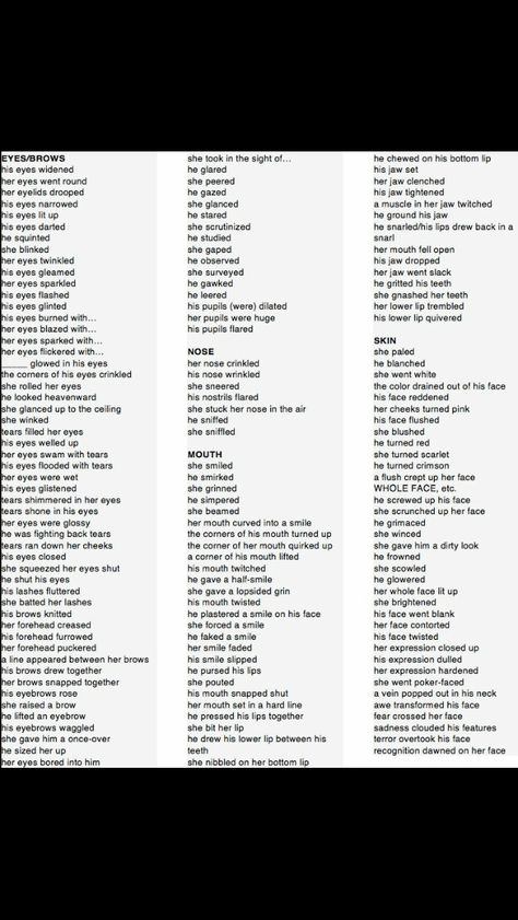 Body Language Writing Facial Expressions, Facial Expressions Names, Writing Face Expressions, Eye Expressions Writing, Confused Expression Writing, Facial Expressions Description, How To Write Facial Expressions, Facial Expressions For Writing, Describing Facial Features