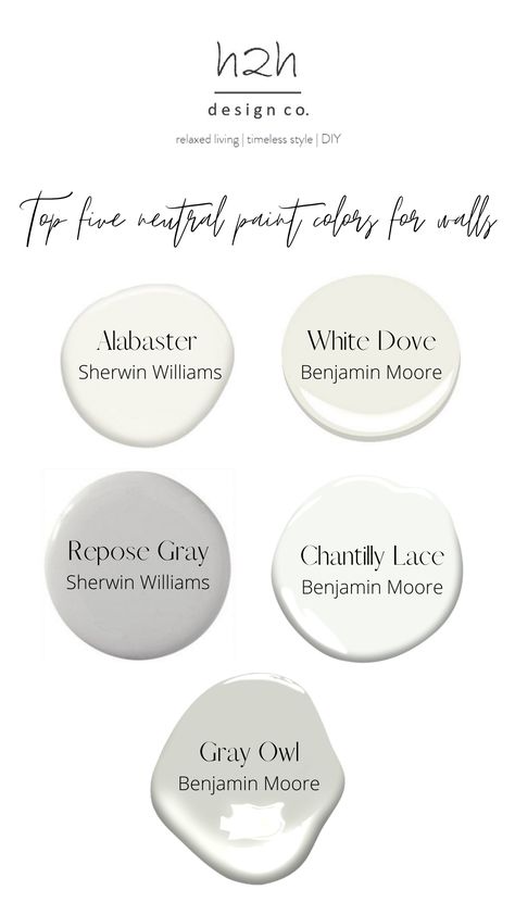 My go-to choices for neutral paint colors are creamy whites and light greys, however there are a lot of other neutral options out there depending on your style and if you like more warm or cool colors. Sharing my top 5 interior neutral paint colors here! #paint #interiordesign #whitepaint Light Grey Palette, Creamy Grey Paint Colors, Neutral Interior Paint Colors, House Paints, Basement Paint Colors, Light Grey Paint Colors, Warm Paint Colors, Interior Wall Colors, Light Gray Paint