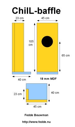 Click to close image, click and drag to move. Use arrow keys for next and previous. Open Baffle Speakers Diy, Open Baffle Speakers, Diy Audio Projects, App Home, Open Baffle, Speaker Plans, Speaker Projects, Speaker Box Design, Speaker Box