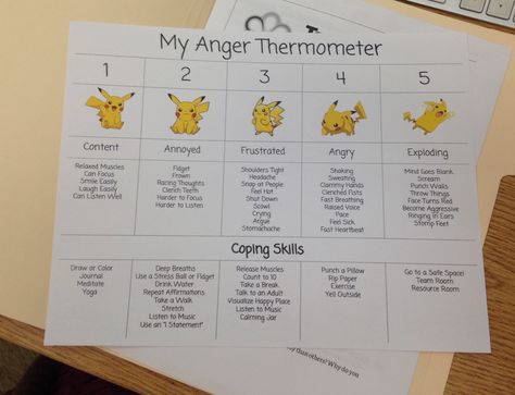 Customizable Coping Skills Posters! Each student will create their own in an anger coping skills small group. Example using Pokémon! Pokemon Emotional Regulation, Pokemon Therapy Activities, Emotional Thermometer, Therapy For Teens, Anger Coping Skills, Child Counseling, Group Therapy Activities, Counseling Kids, Behavior Interventions