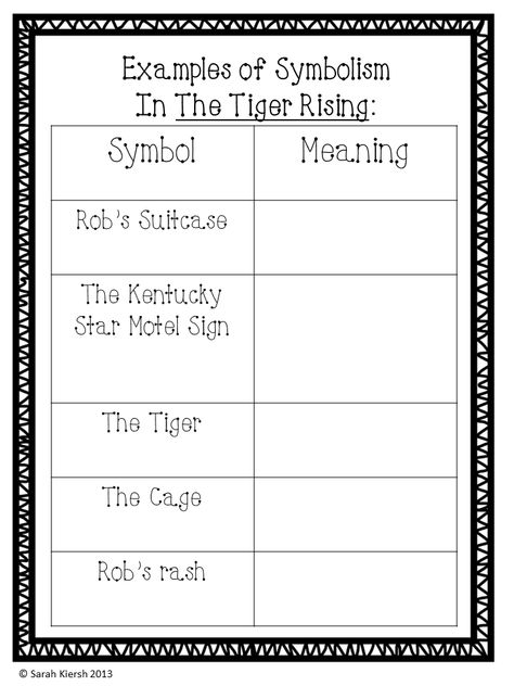 Symbolism Graphic Organizer for The Tiger Rising {Free!} Symbolism In Literature, Teaching Symbolism, The Tiger Rising, Tiger Rising, Poetry Worksheets, Literary Essay, Kate Dicamillo, Ap Literature, Reading Unit