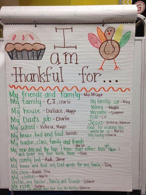 Thanksgiving Anchor Chart Thanksgiving Anchor Chart Preschool, Thankful Teacher Anchor Chart, Fall Anchor Chart Kindergarten, Thanksgiving Party Kindergarten, Thanksgiving Centers For Kindergarten, Thankful Anchor Chart, Thanksgiving Anchor Chart, Thanksgiving Classroom Activities, Thanksgiving Lesson Plans