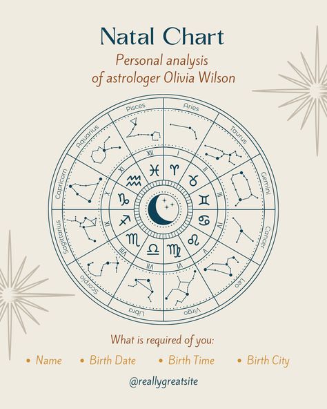 Beige Vintage Natal Chart Instagram Post Portrait. Canva Template Design by Anka Drozd Portrait Template, Birth Chart Reading, Intuitive Healing, Taurus And Aquarius, Pisces And Taurus, Aries And Pisces, Leo And Scorpio, Virgo And Libra, Natal Charts