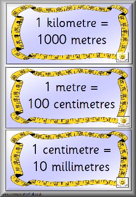 Converting Units Anchor Posters Linear Measurement Learn Mathematics, Converting Units, Teaching Math Strategies, Measurement Activities, Learning Mathematics, Math Measurement, Math Tutorials, Math Vocabulary, Learning Tips