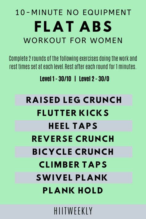 Quick 10-Minute Home Abs Workout For Ladies Without Equipment | HIITWEEKLY Tummy Workouts, Home Abs Workout, Home Abs, No Equipment Ab Workout, 10 Minute Ab Workout, 10 Minute Abs, Flat Abs Workout, Ab Workout Plan, Flat Tummy Workout