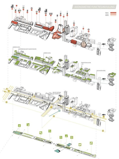 A study assignment commissioned by the city of Rotterdam. The Blaak - West Blaak in Rotterdam is a high potential city street, located in the city centre. Designed after the WW2 bombing of the city in 1940, the street was primarily designed for cars and t… Portfolio D'architecture, Site Analysis Architecture, Villa Architecture, Urban Design Diagram, Urban Analysis, Urban Design Graphics, Urban Design Plan, Architecture Presentation Board, Plans Architecture