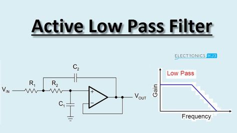 An active low pass filter is formed by using an op-amp. Get an idea about 1st and 2nd order active low pass filter circuits design and frequency response. Low Pass Filter Circuit Diagram, Hack Internet, Electronics Illustration, Low Pass Filter, Schematic Diagram, Circuit Board Design, Android Wallpaper Dark, Electrical Circuit, Electrical Circuit Diagram