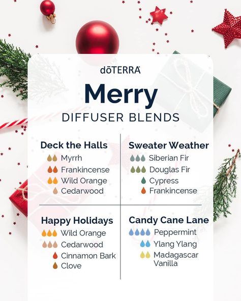 The Truman Team - Christmas is only a week away! ☺️ Get... Essential Oil Christmas Blend, Christmas Tree Essential Oil, Christmas Diffuser Blends, Doterra Oils Recipes, Doterra Diffuser Blends, Essential Oil Diffuser Blends Recipes, Essential Oil Carrier Oils, Essential Oil Diffuser Recipes, Oil Diffuser Recipes