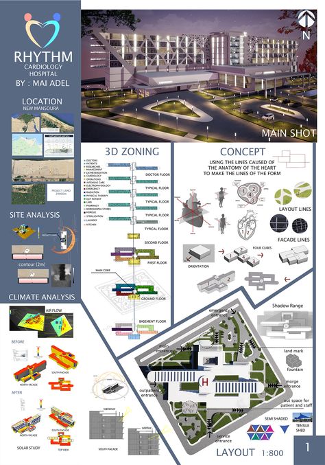 RHYTHM ( CARDIOLOGY HOSPITAL ) GRADUATION PROJECT :: Behance Hospital Design Architecture Concept Projects, Koshino House, Hospital Floor Plan, Concept Board Architecture, Architectural Thesis, Hospital Design Architecture, Hospital Plans, Conceptual Model Architecture, Architecture Design Presentation