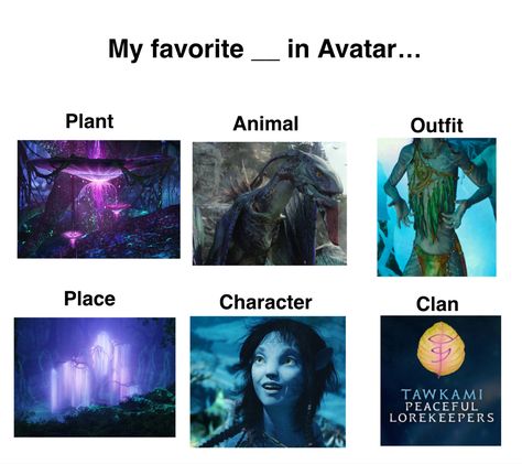 Avatar Wallpaper Pandora, Avatar 2 Quotes, Avatar Header Pandora, Avatar First Movie, Navi Avatar, Avatar Meme, Avatar 2 Way Of Water Memes, Avatar Pandora, Avatar 2