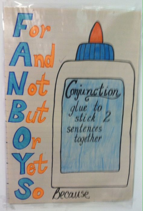 First grade ELA common core. Conjunctions Conjunctions Anchor Chart, First Grade Ela, Quotes Deep Motivational, Fractions Anchor Chart, Deep Motivational Quotes, Ela Anchor Charts, 3rd Grade Writing, 2nd Grade Writing, Ela Writing