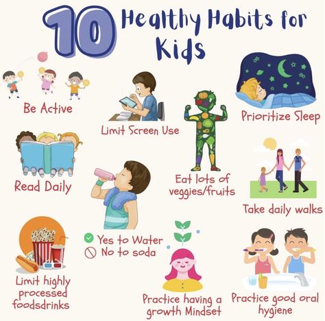 Good Habits Chart For Classroom, Good Habits Chart For Kids, Good Habits For Kids, Healthy Habits For Kids, World Health Day, Mindfulness For Kids, School Nurse, English Lessons For Kids, Charts For Kids