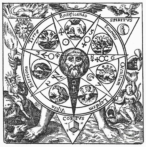 A Guide to Alchemy – The Science, Symbols, Elements, Books, and More – The Last Temptation of John Symbols Elements, Science Symbols, Esoteric Symbols, Natural Philosophy, Alchemy Art, Alchemic Symbols, Occult Symbols, Alchemy Symbols, Esoteric Art