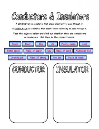 Insulators And Conductors, Conductors And Insulators, Electricity Lessons, Grade 6 Science, Science Materials, Electricity And Magnetism, Grade 3 Science, Teacher Essentials, Science Electricity