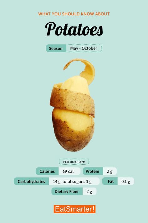 Potato Benefits, Nutrition Logo Ideas, Mint Juice, Potato Calories, Potato Diet, Benefits Of Potatoes, B12 Vitamin, Real Food Diet, Vitamin B 12