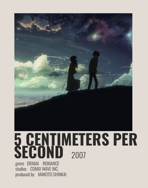 5 centimeters per second minamalist poster Five Centimetres Per Second, 5 Centimeters Per Second, Minimalist Posters, Film Poster, Minimalist Poster, Make Me Happy, Poster Print, Poster Prints, Drama