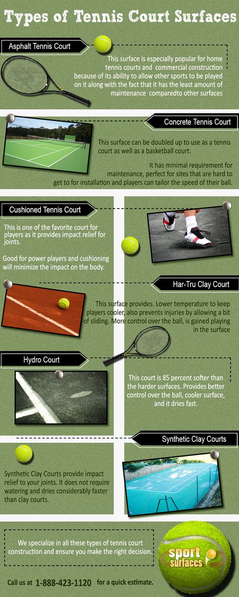 Tennis Rules, How To Play Tennis, Tennis Techniques, Tennis Funny, Tennis Posters, Tennis Party, Tennis Quotes, Tennis Equipment, Tennis Life