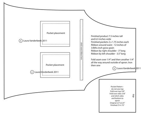 Laura Vanderbeek: Homemade 18" doll apron pattern Apron Patterns, American Girl Diy, American Girl Doll Diy, Apron Pattern, American Girl Patterns, American Girl Doll Crafts, Doll Clothes Patterns Free, American Girl Doll Patterns, American Girl Doll Clothes Patterns