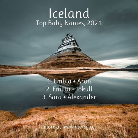 The top #babynames in Iceland in 2021 were Embla and Aron. #rankings Icelandic Names, North Atlantic Ocean, Iceland Flag, Ranking List, Volcanic Island, Popular Baby Names, Arctic Circle, Atlantic Ocean, Baby Names