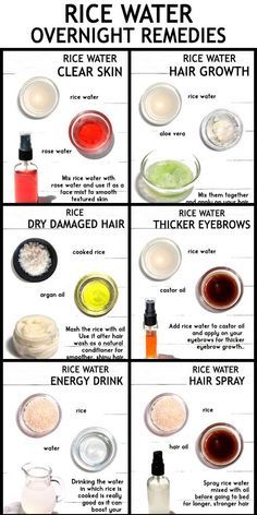 RICE-WATER-OVERNIGHT-REMEDIES Overnight Remedies, Natural Eyebrows Growth, Homemade Hair Treatments, Stop Hair Breakage, Hair Growth Secrets, How To Grow Your Hair Faster, Neck Exercises, Eyebrow Growth, Hair Growing Tips