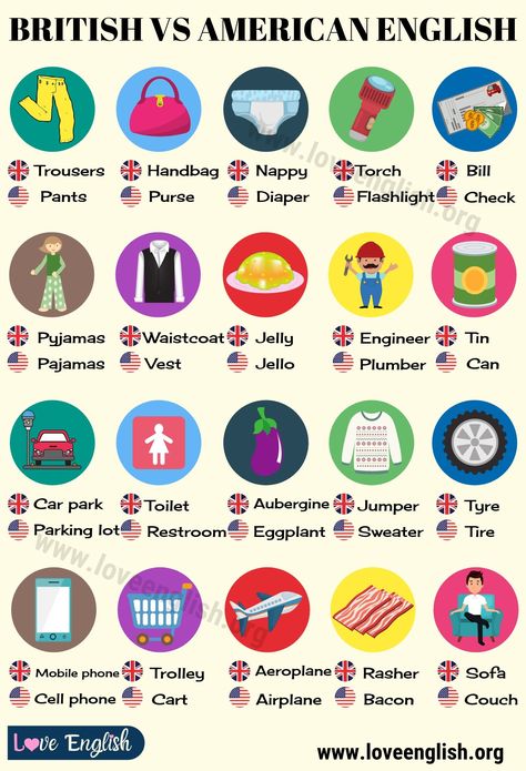 British English vs American English: 50 Differences Illustrated - Love English British And American Words, British English Accent, British Vs American Words, English Vs American, American English Vs British English, British Vs American, British And American English, American Words, English Accent