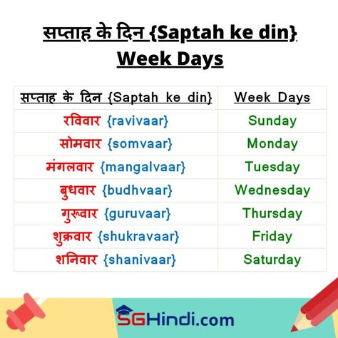 Hello everyone, Hope you all are doing great. Here are the names of week days in hindi. May all your week days be filled with happy moments, good thoughts, and kind people. Keep following SgHindi for more interesting and informative stuff like this. Please visit our website - www.sghindi.com (link in bio). Thank you. Days Of The Week In Hindi, Days Name Chart For Kids, Spelling Bee Words, Week Name, Hindi Learning, Iphone Notes, Hindi Language Learning, Fire Drawing, Work Sheet