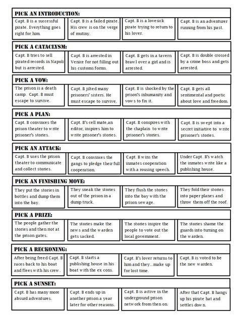 Plot Template, Writing Club, Story Prompt, Creative Writing Course, Third Grade Writing, Ela Writing, Choose Your Own Adventure, Writing Topics, Picture Writing Prompts