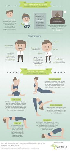 Why You Have Bad Posture and How To Fix It How To Have Good Posture Tips, Fix Posture Exercises, How To Fix Your Posture, How To Fix Posture, Improve Posture Exercises, Second Plank, Posture Tips, Fix Bad Posture, Posture Stretches