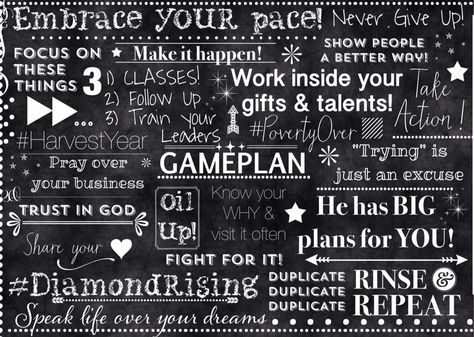 Chalkboard vision board Chalkboard Vision Board Ideas, Allison Davis, Young Living Business, Vision Board Ideas, Dream Night, Train Gifts, Speak Life, Face Mug, Chase Your Dreams