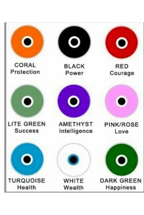 Evil Eye Colors, Birth Colors, Eye Meaning, Magic Tattoo, Spiritual Journals, Witchcraft Spell Books, Witch Spell Book, Color Meanings, Crystal Healing Stones