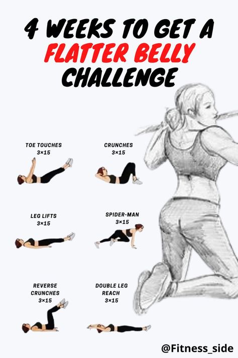 Tighten Stomach, Flatter Belly, Flat Belly Challenge, Summer Body Workout Plan, Night Workout, Flat Stomach Workout, Flatter Tummy, Flatter Stomach, Workouts For Women