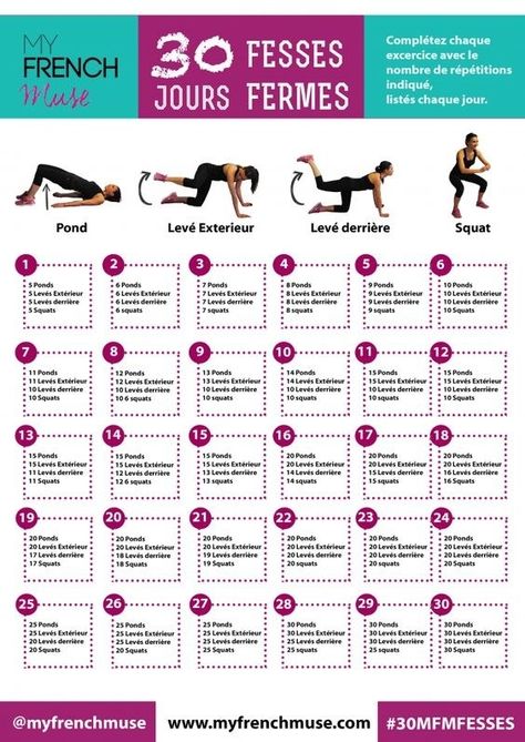 Quelques exercices par jour pour des fesses fermes. 14 graphiques pour faire du sport (plus) régulièrement Top Body Challenge, Ashtanga Vinyasa Yoga, Body Challenge, Yoga Iyengar, Easy Yoga Workouts, Fitness Challenge, Yoga Postures, Yoga Training, Diet Keto