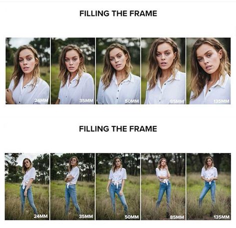 Here's How Focal Length Affects Portraits: 24mm vs 35mm vs 50mm vs 85mm vs 135mm Lenses | Shutterbug Minimalist Family Portrait, Julia Trotti, Photography Organizations, Manual Photography, Portrait Photography Men, Photography Lenses, Creative Photography Techniques, Dslr Photography, Photography Basics