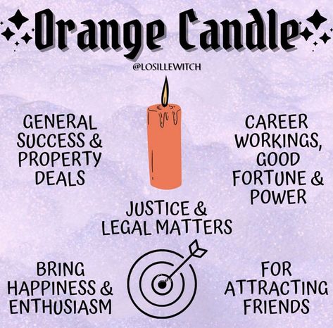 Orange Candle Magic, Candle Meanings, Candle Magik, Wiccan Candle, Candle Color Meanings, Wicca Recipes, Candle Magic Spells, Wiccan Magic, Orange Candle